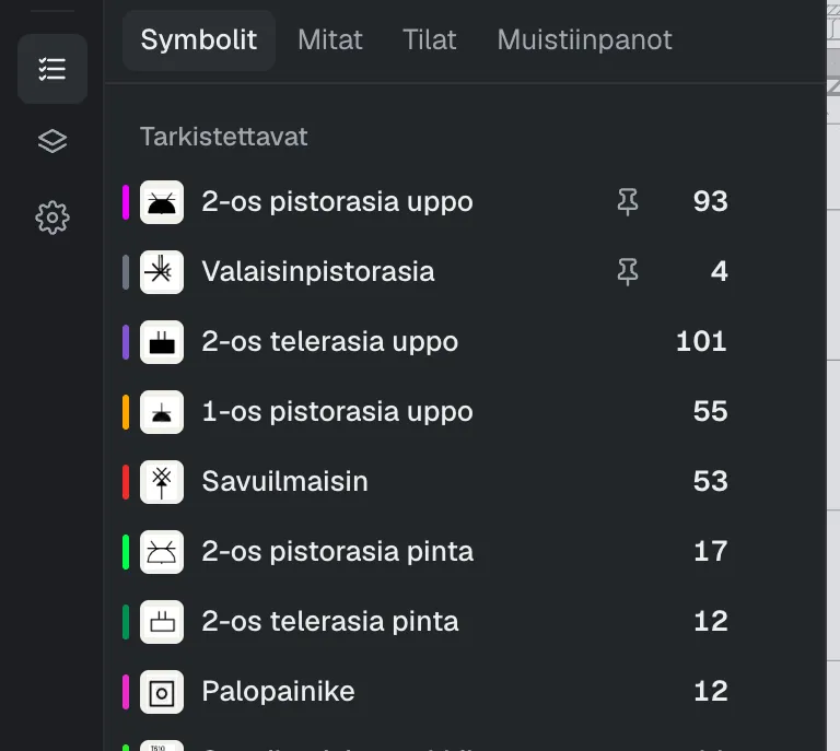 Pārbaudāmo simbolu tipu saraksts ar daudzumiem.